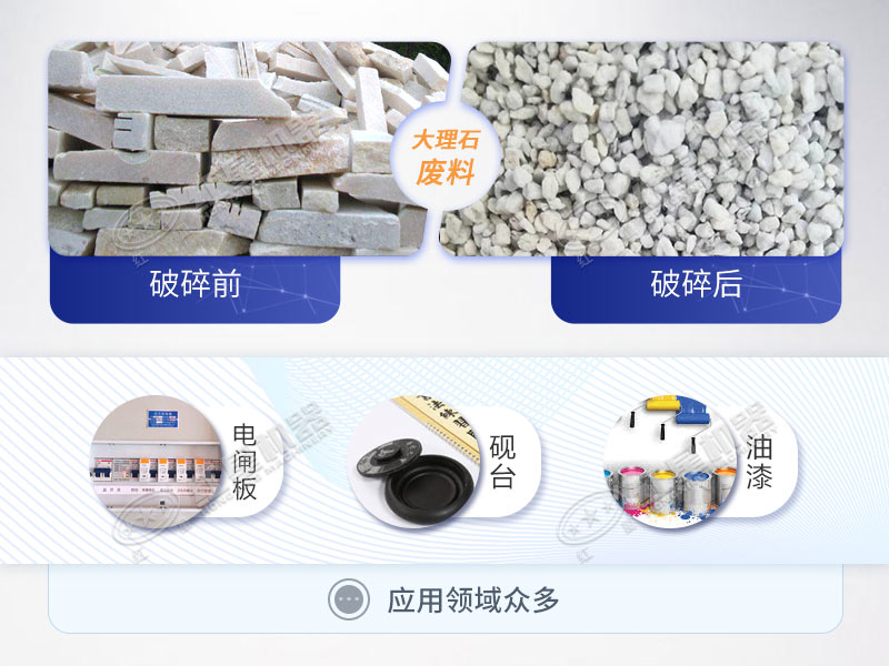 板材邊角料加工的砂石 板材邊角料加工的砂石